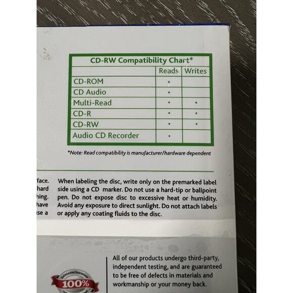 CD-RW (10 Pack) Office Depot 12x 700 MB 80 Min, New and Sealed - Picture 3 of 6